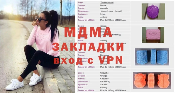 индика Верхний Тагил